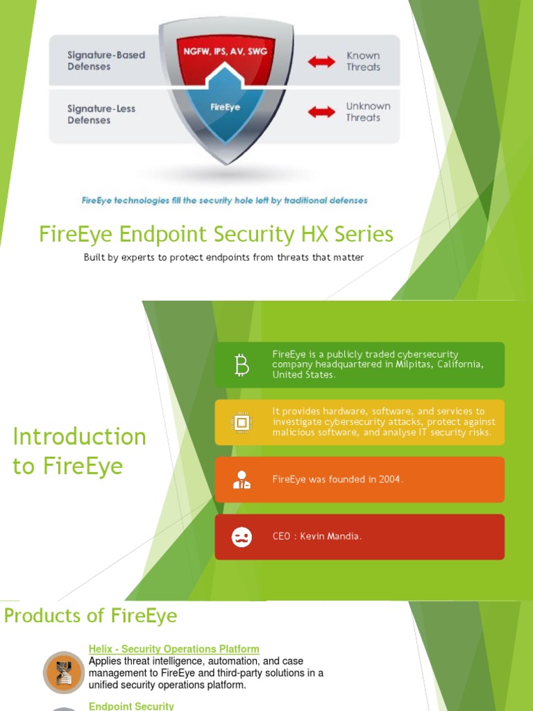 FireEye Endpoint Security HX Series PDF