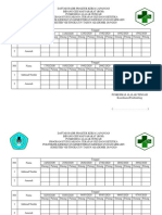 Daftar Hadir PKL BGM