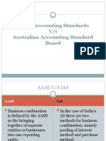 Indian Accounting Standards V/s Australian Accounting Standard Board