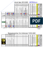 Neyts Marc Wedstrijden Adl 2019-2020