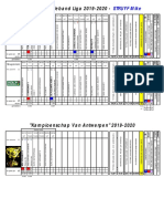 Struyf Mike Wedstrijden Adl 2019-2020