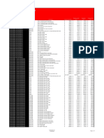 2011 Turbonetics Price List