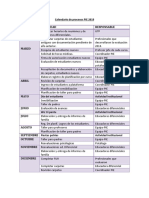 Calendario de Procesos PIE 2019 PDF