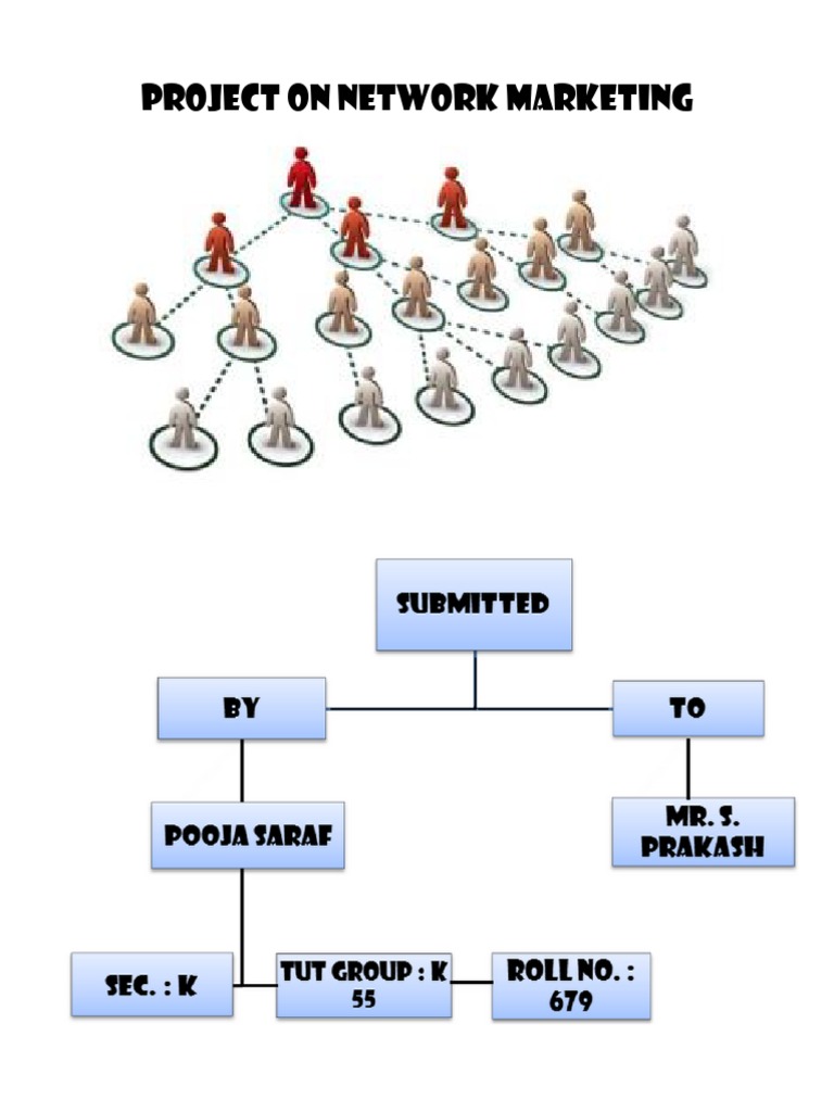 PROJECT ON NETWORK MARKETING Acknowledge PDF | PDF
