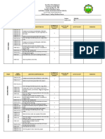 BUDGET OF WORK Template.docx