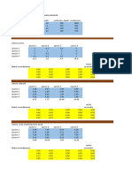 Matriz Saaty