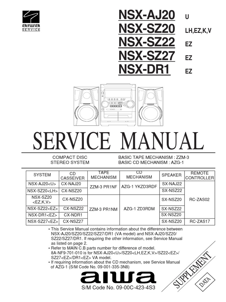 Aiwa NSXAJ20 Audio System Service Manual PDF