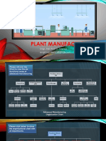Plant Manufacturing