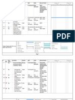 Gantt Chart KCAA CCTV