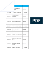 Registro de accidentes de trabajo en Montería y Popayán entre 2018-2018