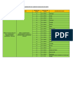 Modelo Formato Poi - PP0068 - 22 Bienes de Ayuda Humanitaria