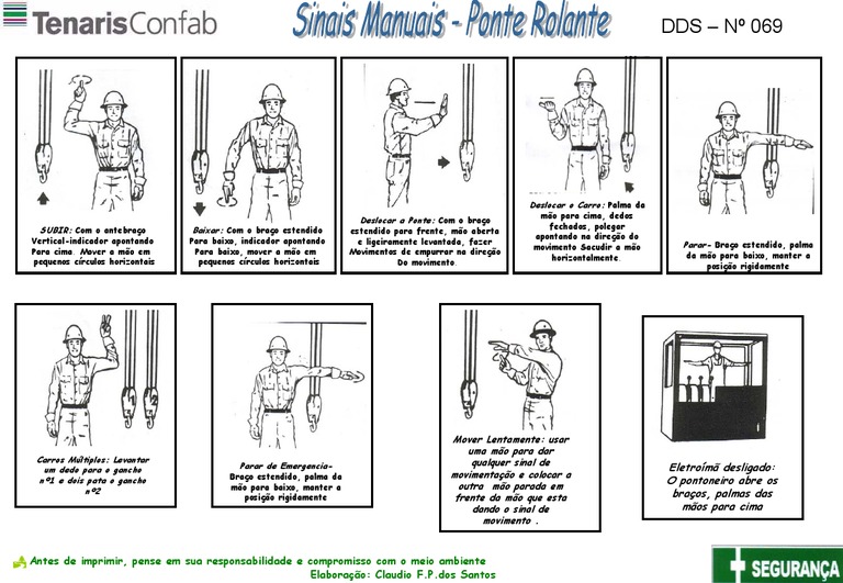 Entendendo os sinais de trânsito: Guia para iniciantes – Clínica POP