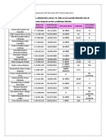 Caracterizacion Laboral-personal Escuela