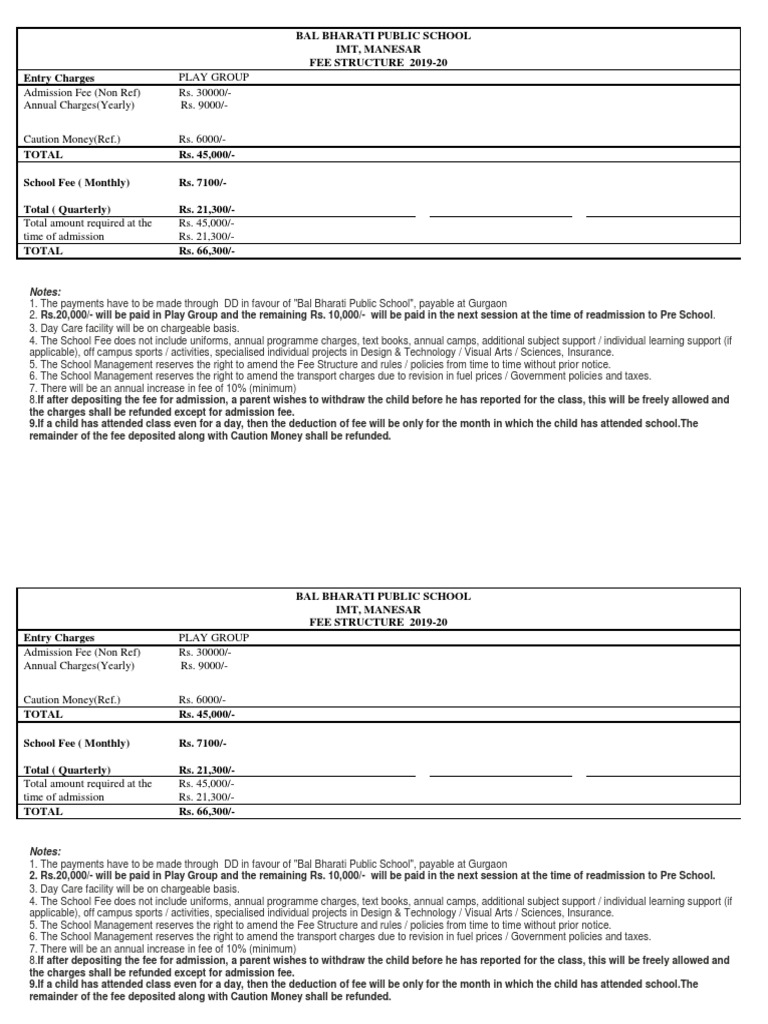 Play Group Fees
