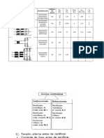 TIPOS DE RECTIFICADOR