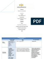 Cuadro Psicopatologia