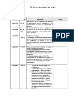 Taller 1 Normativa