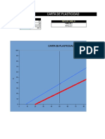 Carta de Plastisidad.xls