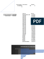 Reporte 2 Hidrologia