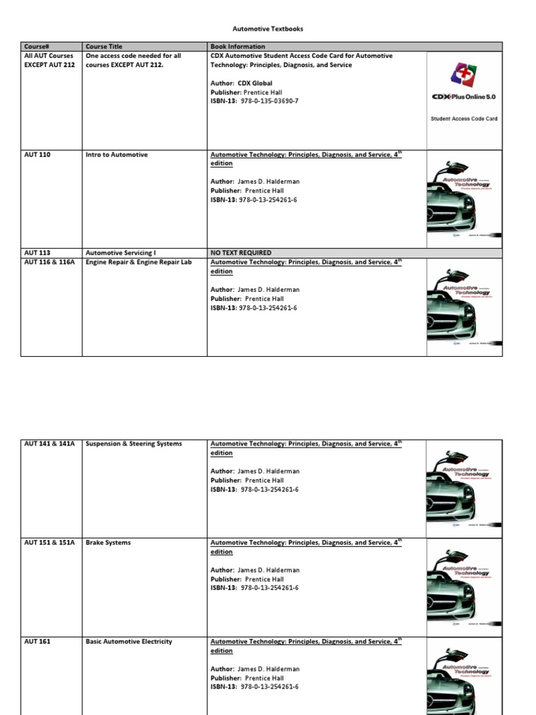 Automotive Textbooks PDF Transmission (Mechanics) Land Vehicles
