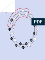 Cycle des quintes v2.0 - Gamme majeure.pdf