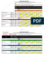 Pentawise Training Schedule