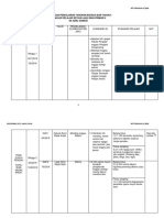 Langgur Pelajar Setaun T4