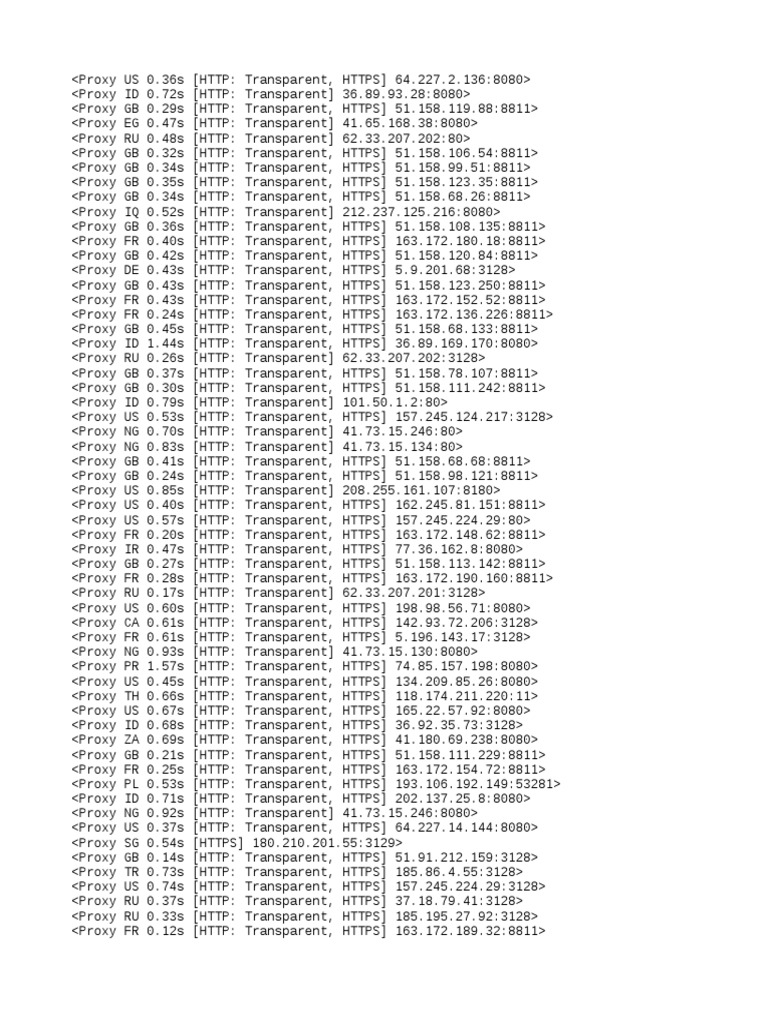 Proxy Server List: Global IPs & Latency | PDF