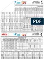 Polycab Pricelist 2020 PDF