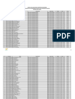 Jadwal SKD Jatim PDF