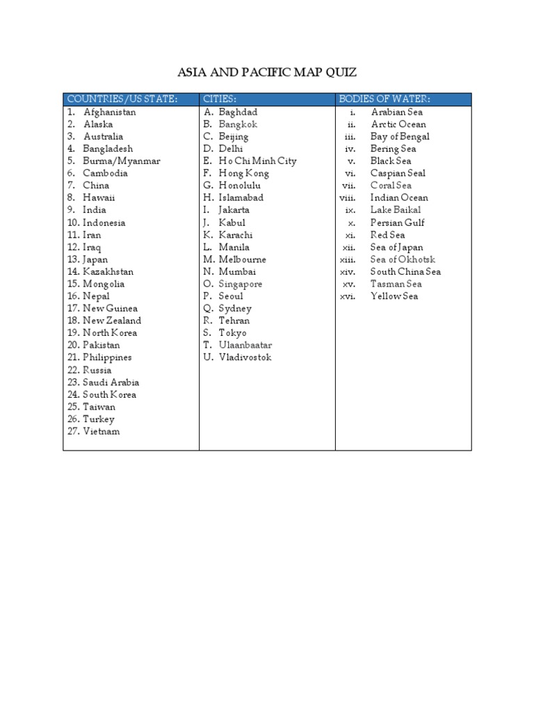 Asia And Pacific Map Quiz Pdf