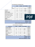 Costos detallados de expediente técnico, supervisión y capacitación para proyecto de riego