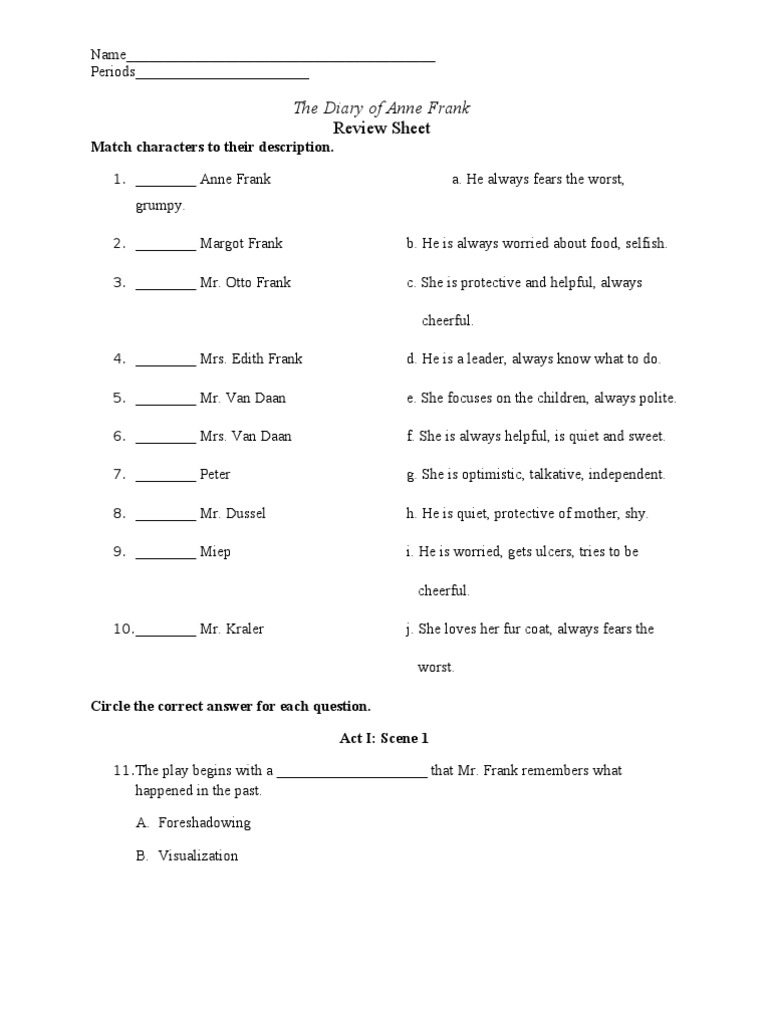 The Diary of Anne Frank: Review Sheet