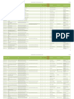 Fase ajuste 2020.1 turmas_ofertadas.pdf