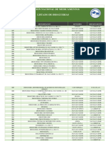Listado de Droguerias PDF
