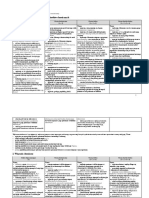 Wymgania Edukacyjne Chemia LO Pozim Rozszerzony 2 Klasa PDF