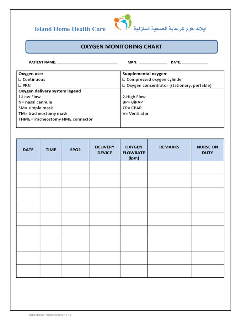 Monitoring Chart | PDF