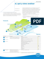 DOC030.61.10056.Feb16_Industry.web.pdf