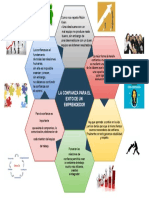 DIAGRAMA COFIANZA PAOLA FLORES.pdf