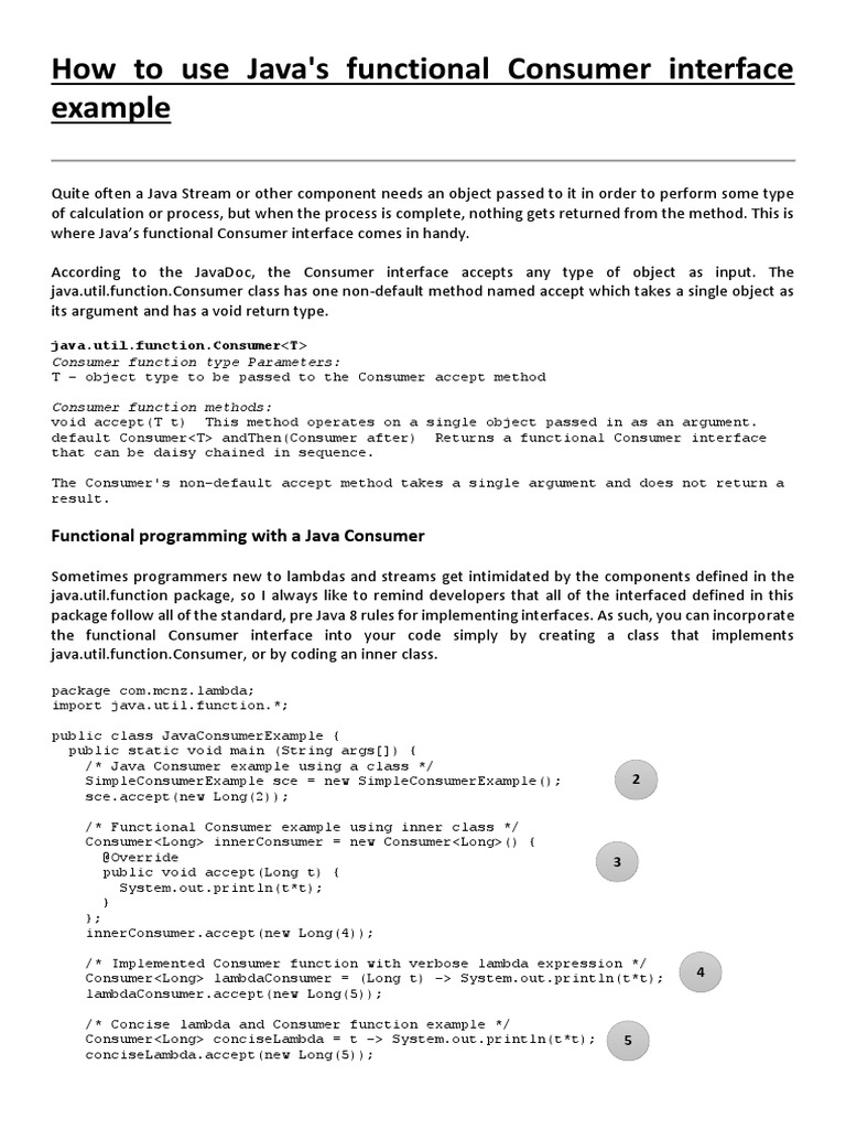 Java Consumer Interface Example – TWNVP