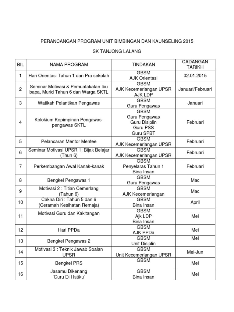 Senarai Program Unit Bimbingan Dan Kaunseling