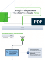 Estratégia Rompimento Do Suporte Da Consolidação - Venda PDF