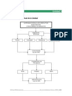 unidad3_recurso1.doc