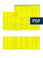 ANTRIAN OPERASI SPINE update 29 mei.xlsx