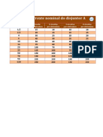 Tabela 6 2 2 EW7 PDF