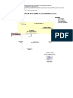 Bab-6 Struktur Organisasi