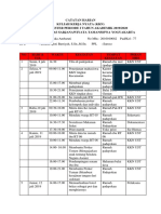 Catatan Harian Palupi