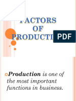 Factors of Production