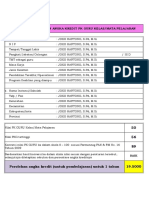 SKP PKG BU ROS 2017