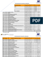 Plan Nacional Formación Mecánica